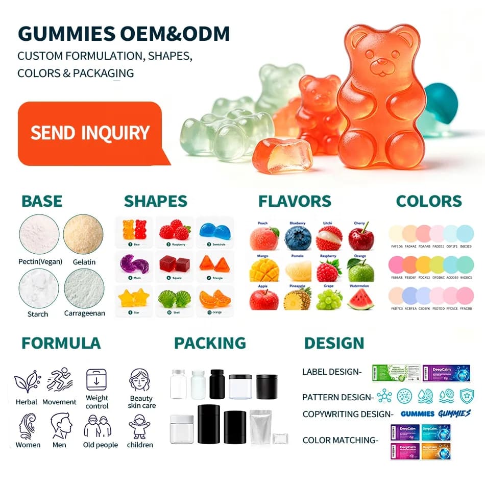 Lunieo Mushroom Calm Gummies, product photo 6