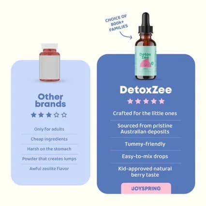 Lunieo Zeolite B12 Drops, product photo 3